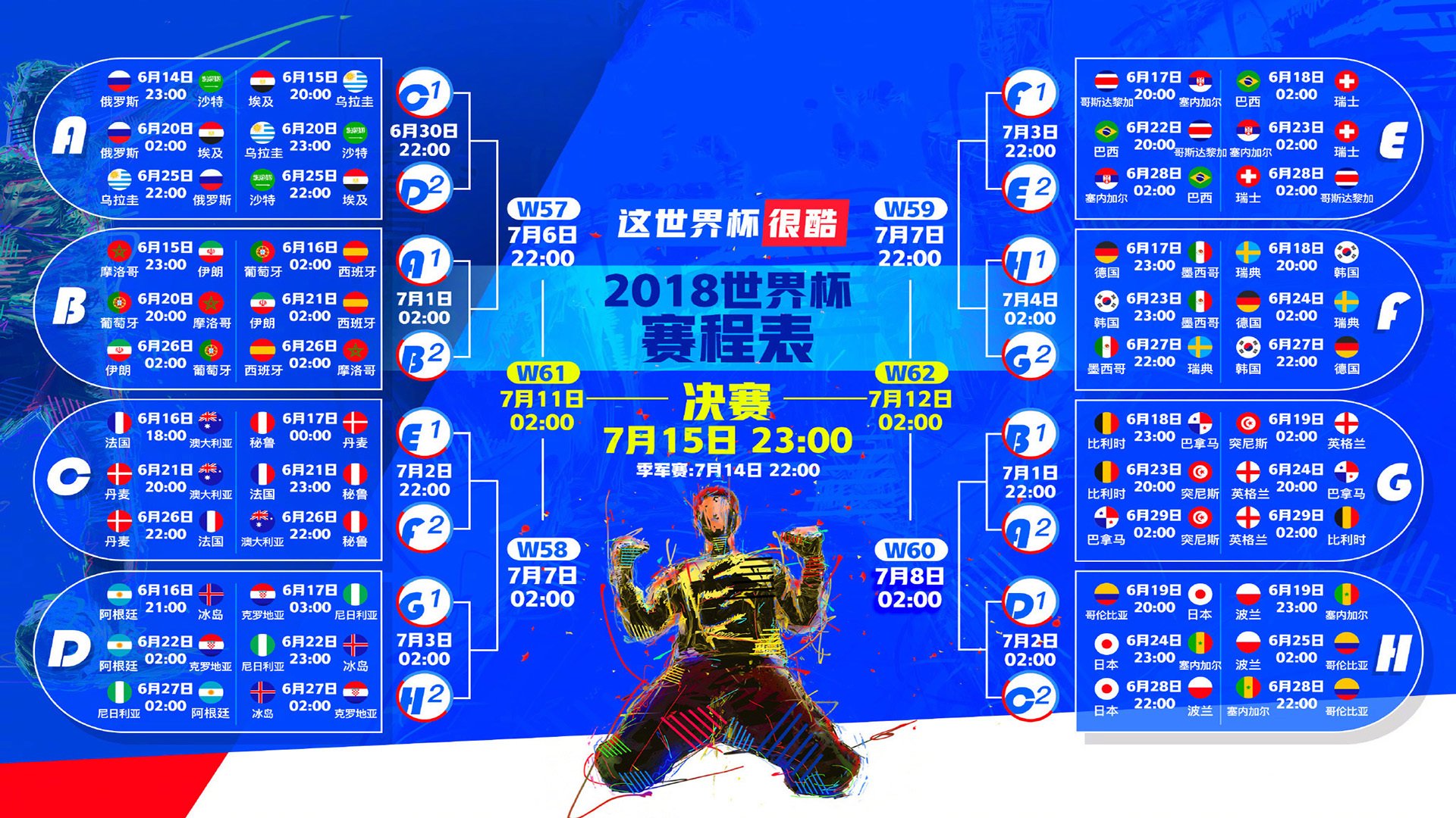 惊天大冷！2026世界杯B组，挪威完胜瑞典，梅西上演绝杀，世界足坛格局变了？